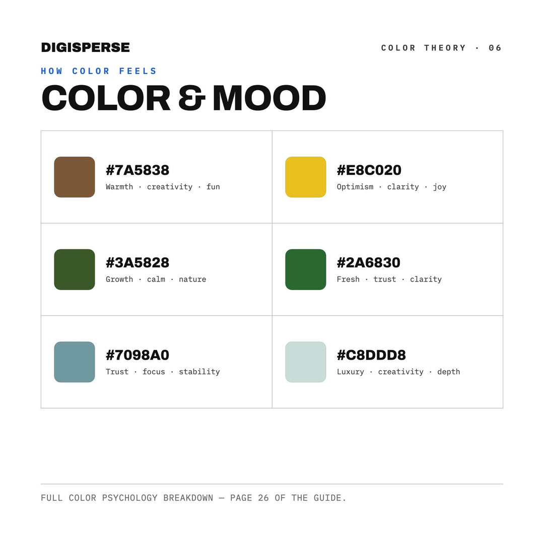Monteverde Cloud Forest Color Palette | 30 Colors | Hex RGB CMYK | Color Guide | Procreate Swatches + ASE | Digital Download