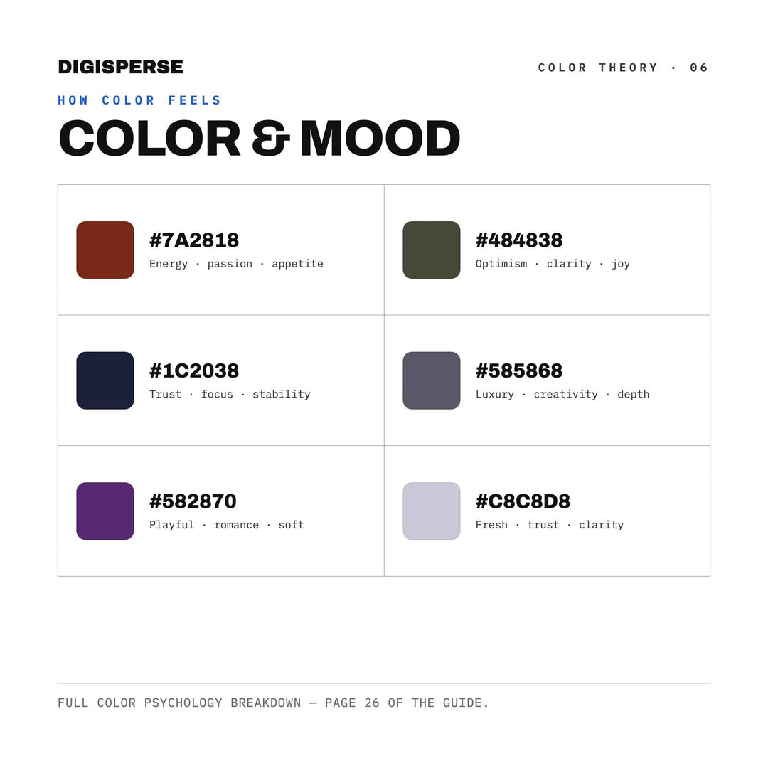 Dark Moody Color Palette for Atmospheric Portrait Art and Dramatic Branding, 30 Brooding Shadow Hues, Procreate Swatches, Hex Codes