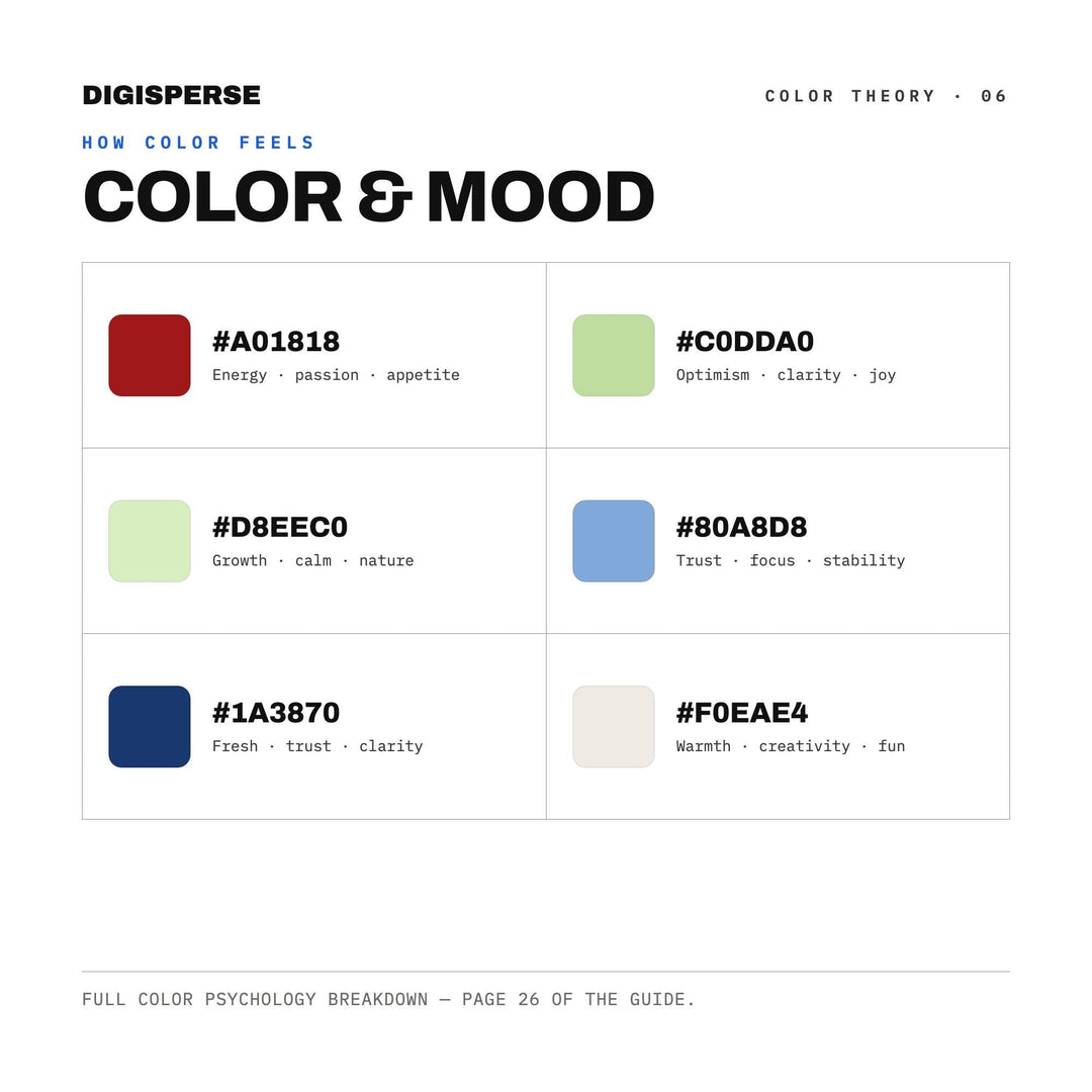 Emotional Deep Color Palette for Expressive Abstract Art and Healing Branding, 30 Cathartic Renewal Hues, Procreate Swatches, Hex Codes