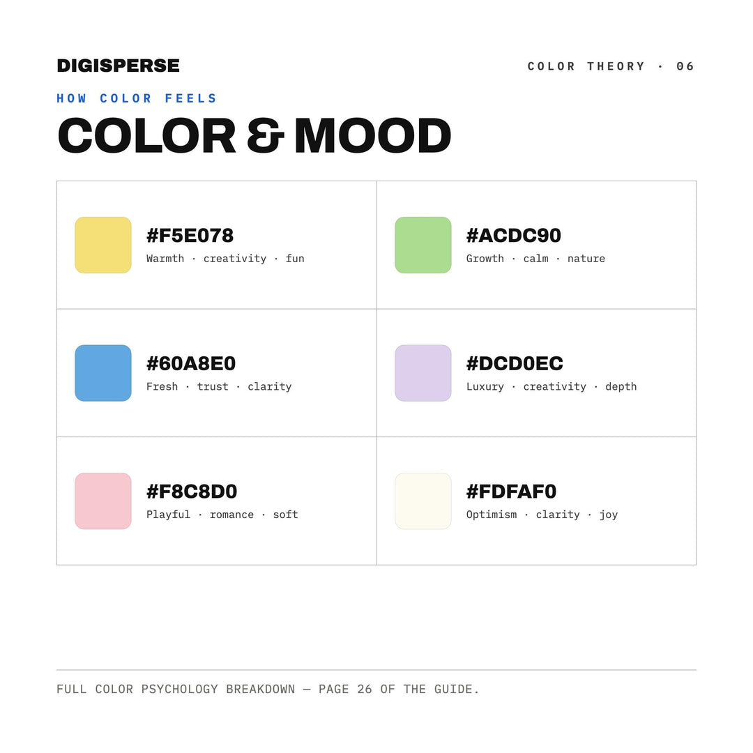 Soft Sunrise Color Palette for Uplifting Optimistic Art and Bright Branding, 30 Hopeful Dawn Hues, Procreate Swatches, Hex Codes