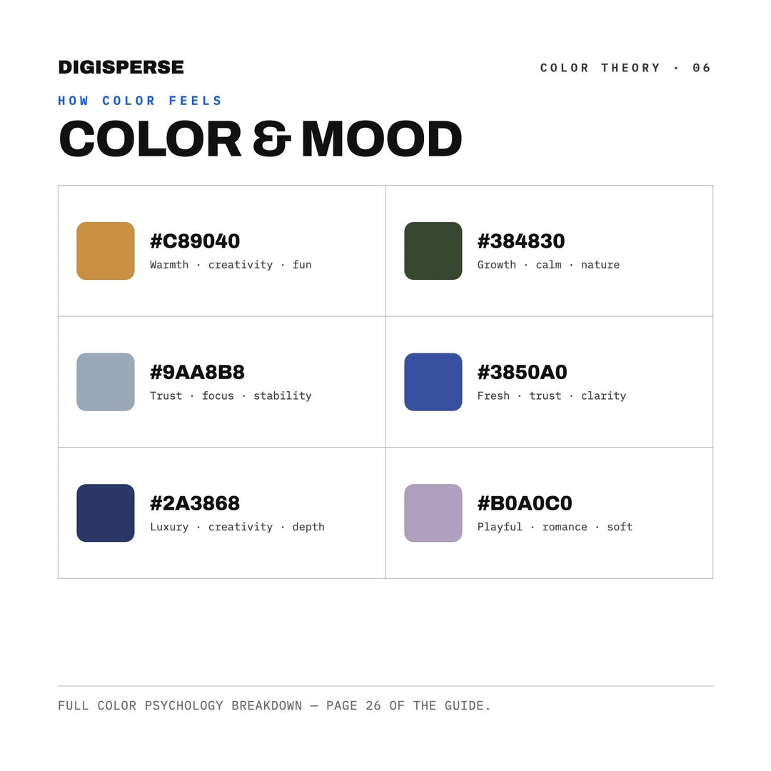 Muted Contemplative Color Palette for Mindful Journal Art and Calm Branding, 30 Introspective Hues, Procreate Swatches, Hex Codes