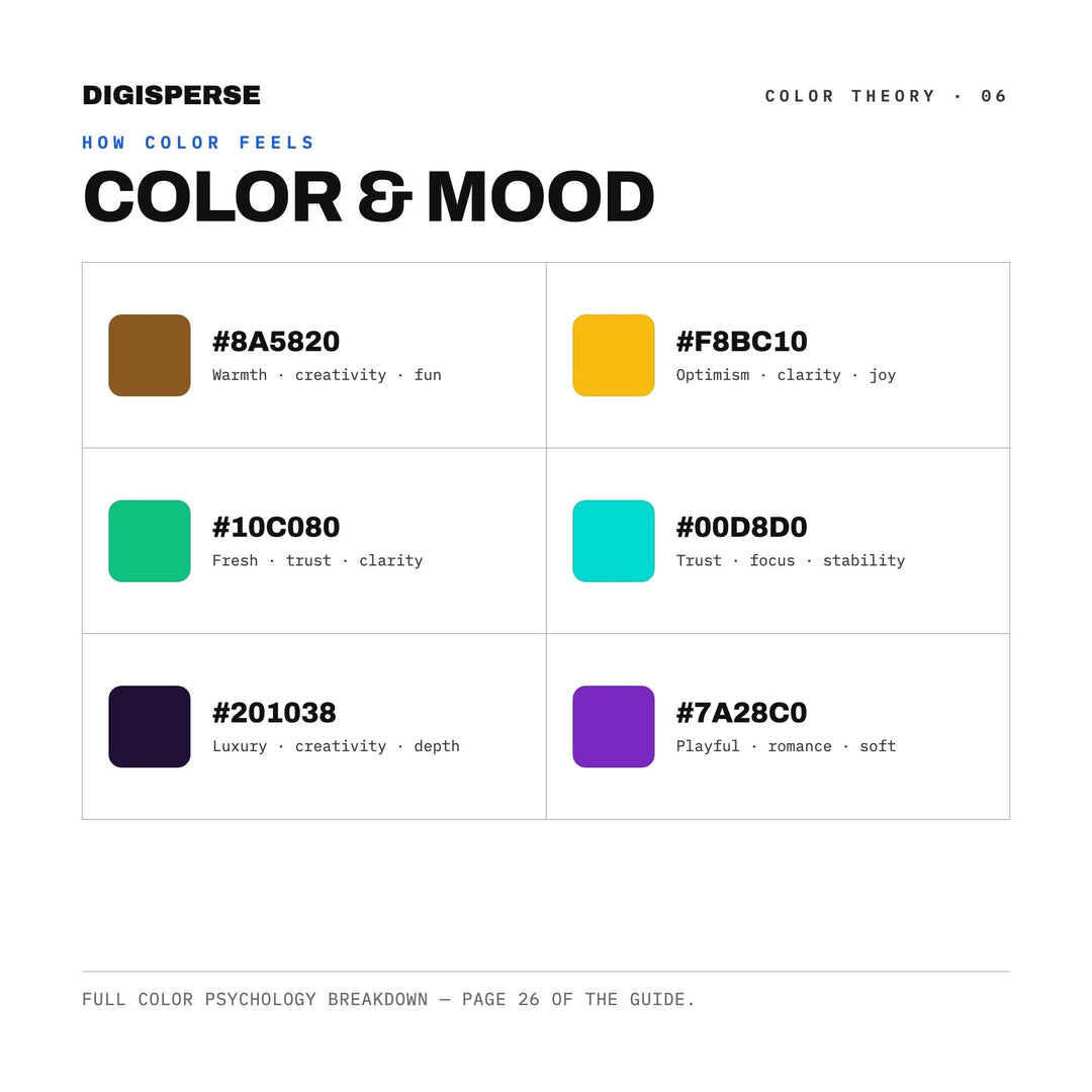 Vibrant Afrofuturism Color Palette for Sci Fi Art and Bold Cultural Branding, 30 Cosmic Heritage Hues, Procreate Swatches, Hex Codes