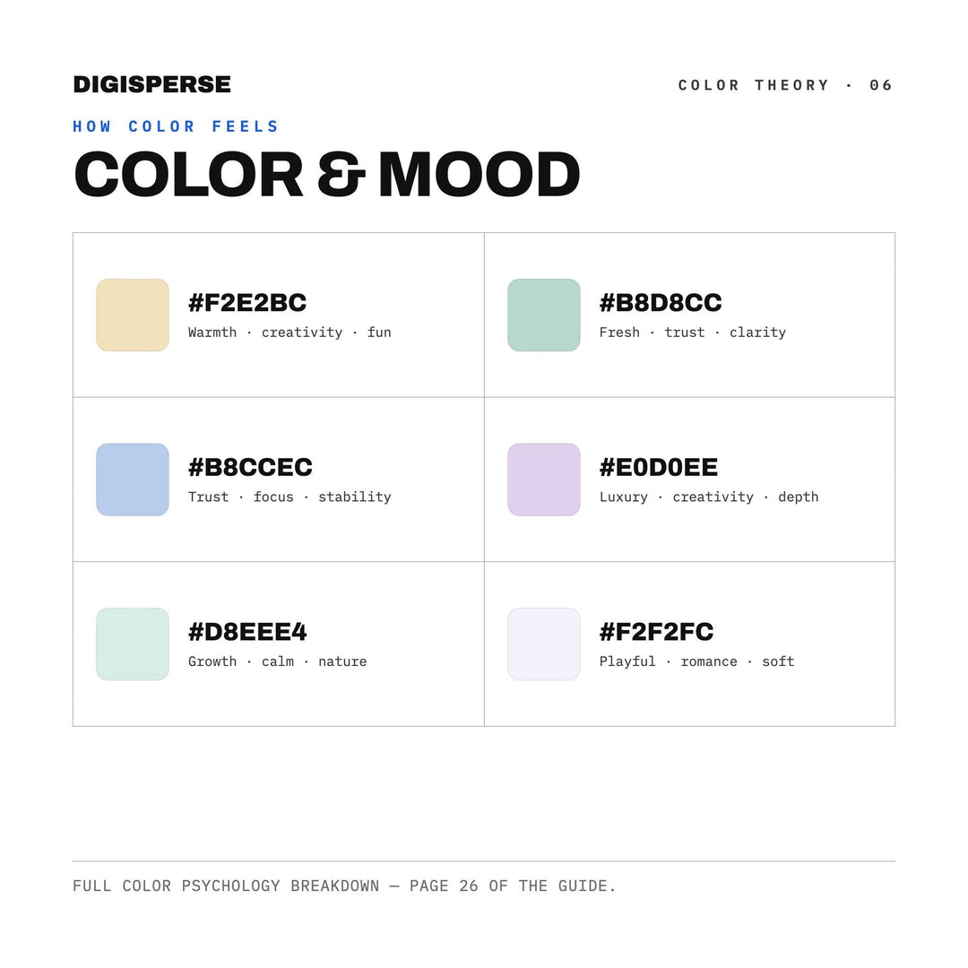 Hazy Pastel Color Palette for Shoegaze Album Art and Dreamy Music Branding, 30 Dream Pop Hues, Procreate Swatches, Hex Codes