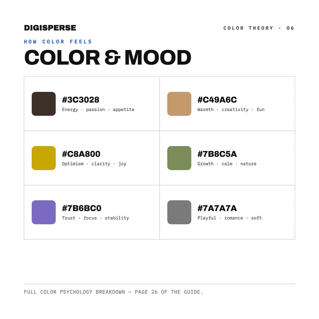 Alchemist's Lab Color Palette | 30 Procreate Swatches, HEX, RGB, CMYK (Digital Download)