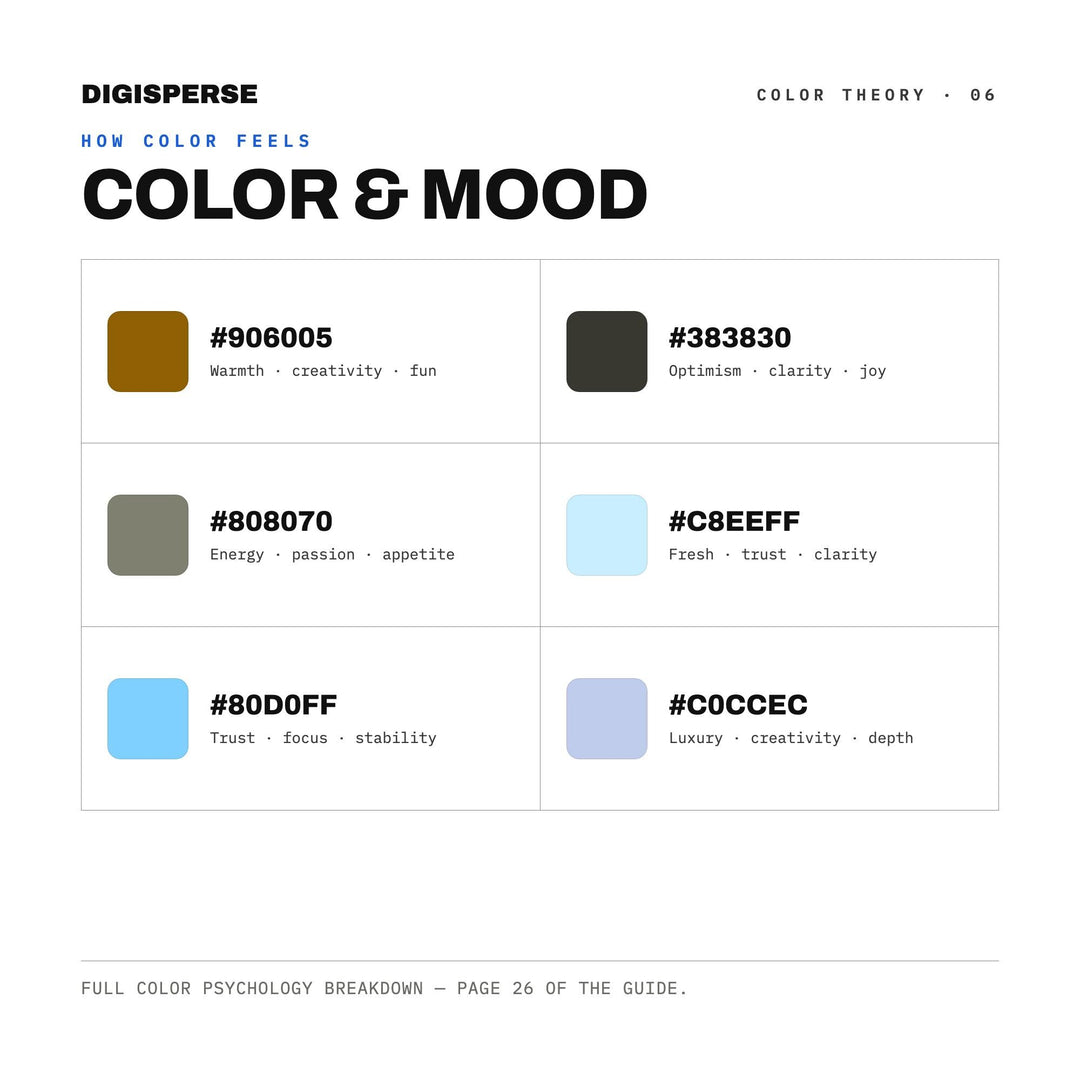Mystic Runes Color Palette | 30 Colors | Hex RGB CMYK | Color Guide | Procreate Swatches + ASE | Digital Download
