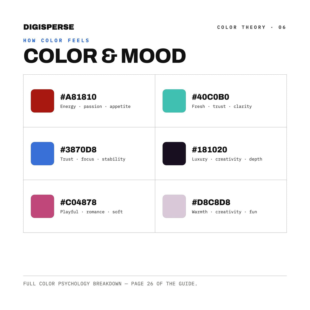 Nebula Dream Color Palette | 30 Cosmic Colors, Procreate, ASE (Digital Download)