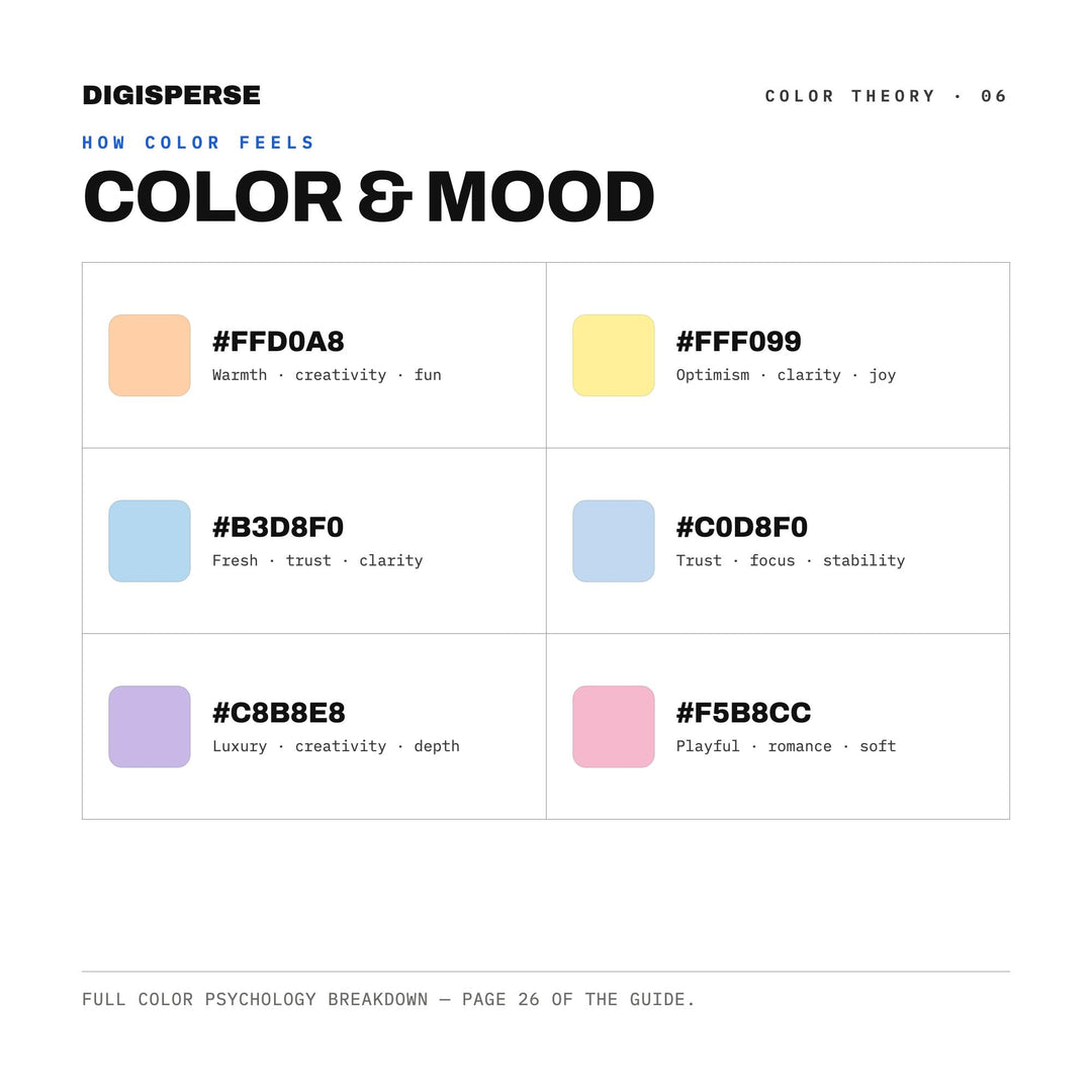 Sweet Pastel Color Palette for Beach Candy Art and Retro Seaside Branding, 30 Taffy Pink Hues, Procreate Swatches