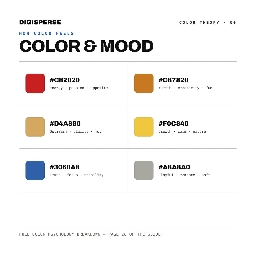 Playful Retro Color Palette for Nostalgic Kids Art and Cozy Kitchen Branding, 30 After School Hues, Procreate Swatches