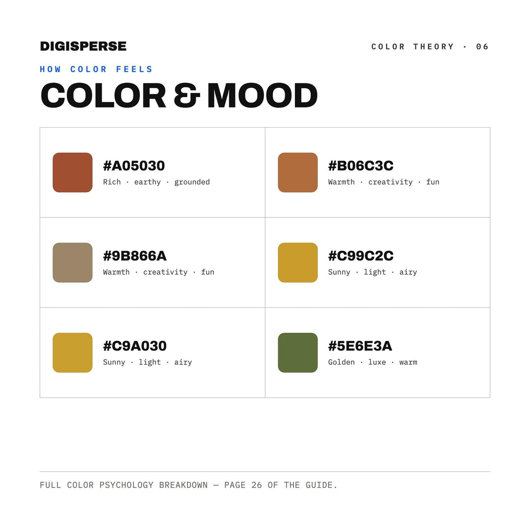 Retro 70s Color Palette | 30 Hex RGB CMYK Swatches (Digital Download)