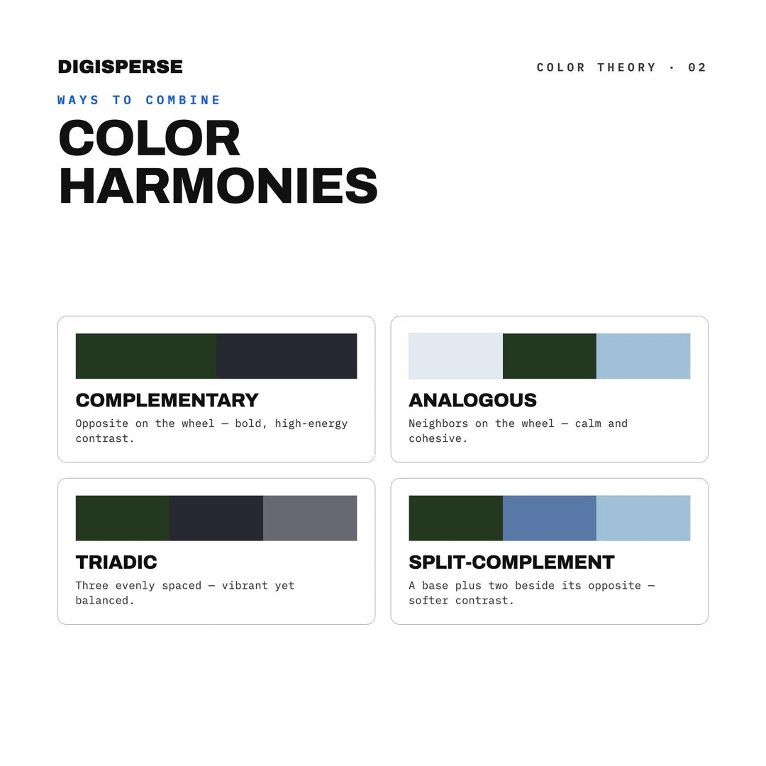 Fjord Blue Color Palette | 30 Colors | Hex RGB CMYK | Color Guide | Procreate Swatches + ASE | Digital Download