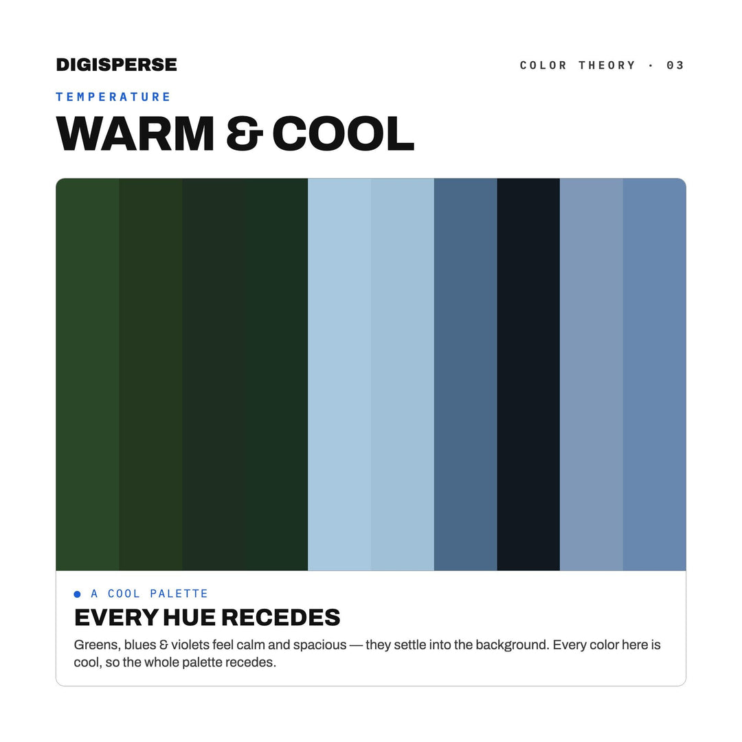 Fjord Blue Color Palette | 30 Colors | Hex RGB CMYK | Color Guide | Procreate Swatches + ASE | Digital Download