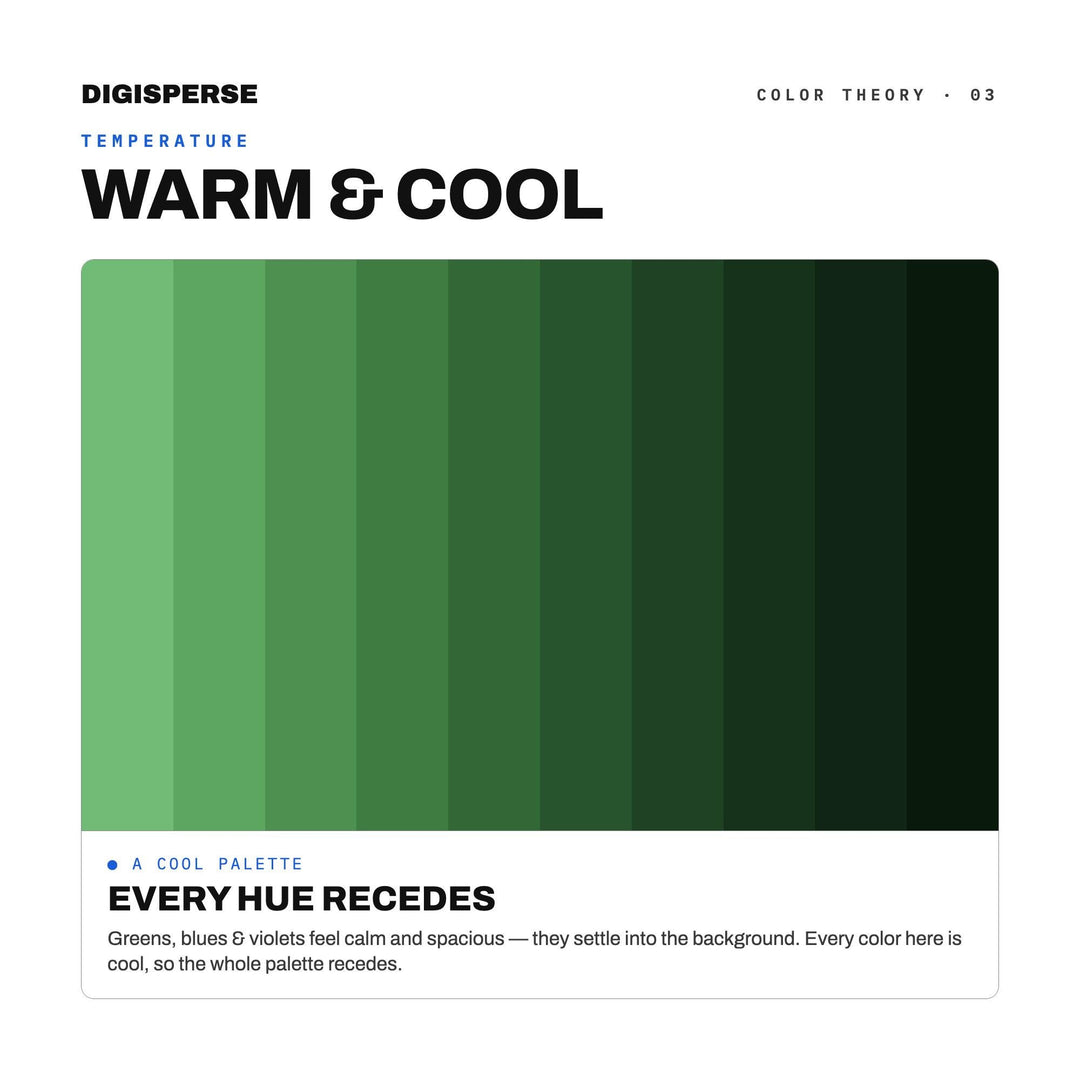 Midnight Jungle Color Palette | 30 Procreate Swatches, HEX, RGB, CMYK (Digital Download)