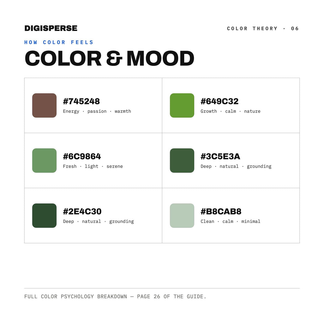 Pine Needle Color Palette | 30 Colors | Hex RGB CMYK | Color Guide | Procreate Swatches + ASE | Digital Download