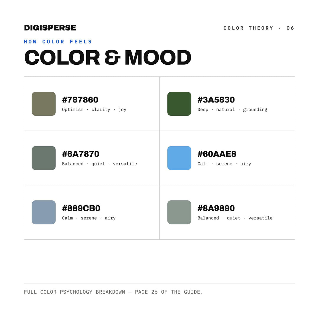 Hurricane Eye Color Palette | 30 Colors, Procreate, ASE Swatches (Digital Download)