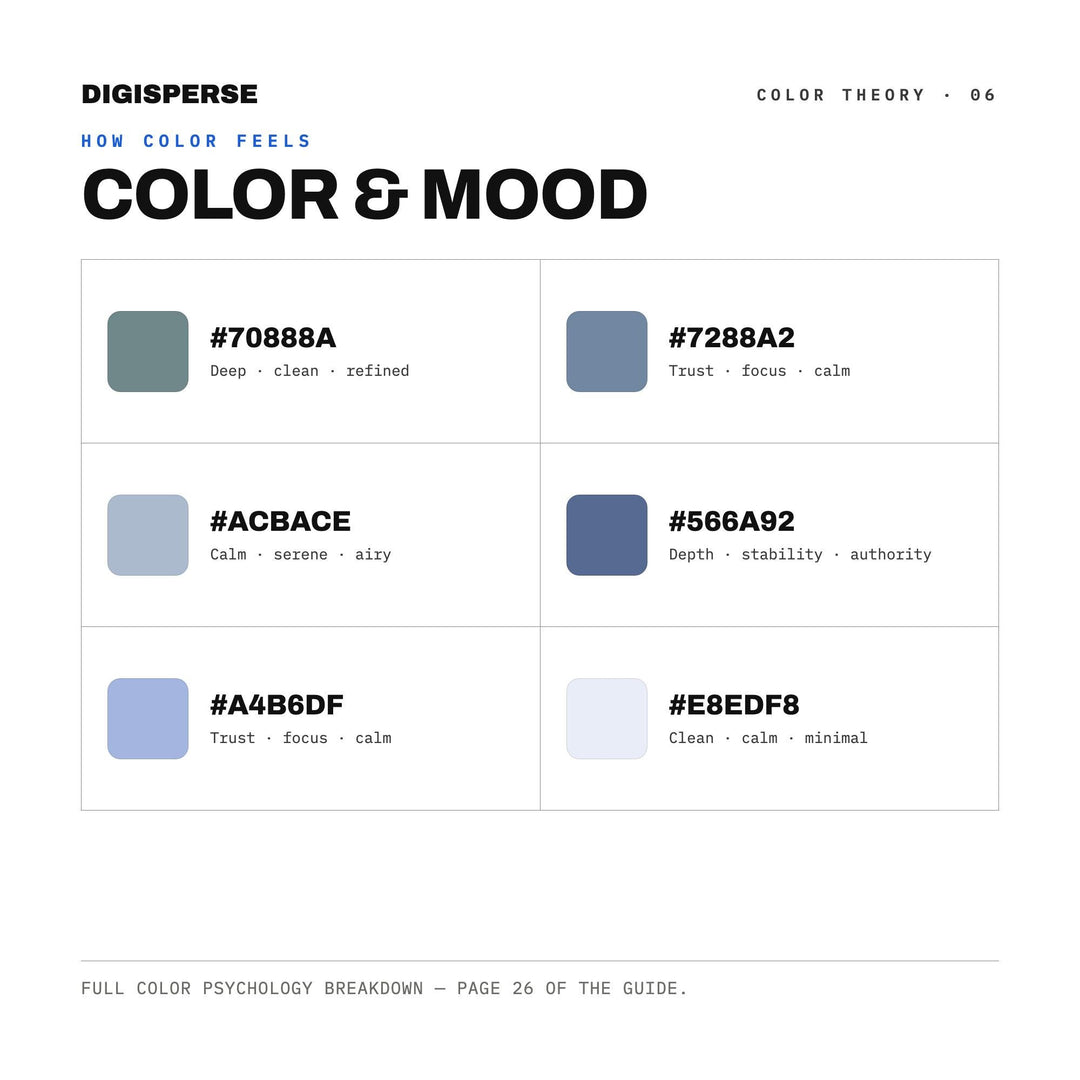 Into The Clouds Color Palette | 30 Colors | Hex RGB CMYK | Color Guide | Procreate Swatches + ASE | Digital Download