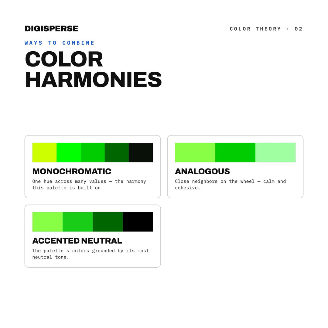 Hacker Green Color Palette | 30 Hex Procreate Swatches, ASE, PDF Guide (Digital Download)