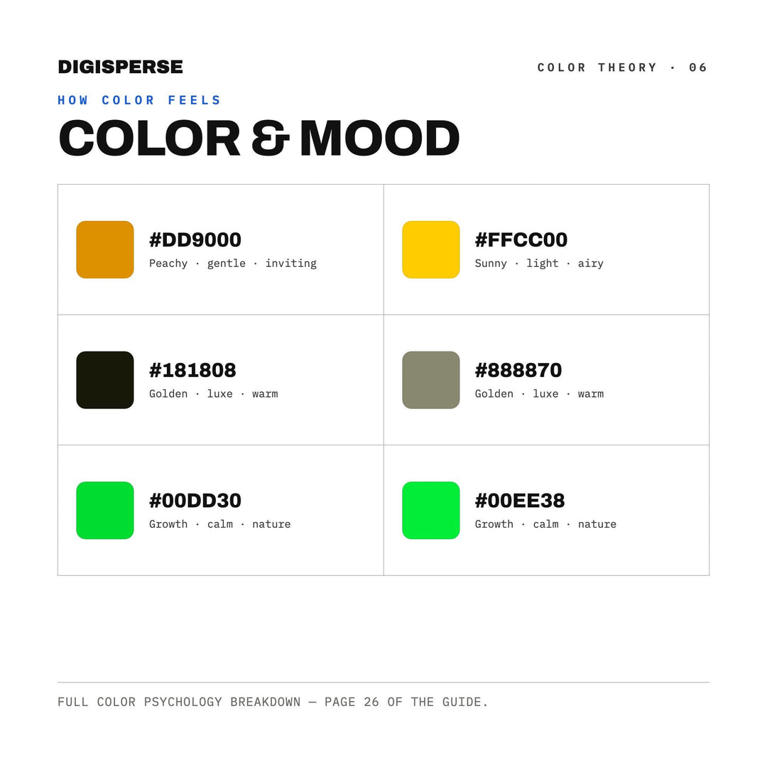 Retro Terminal Color Palette | 30 Procreate Swatches, HEX, RGB, CMYK (Digital Download)