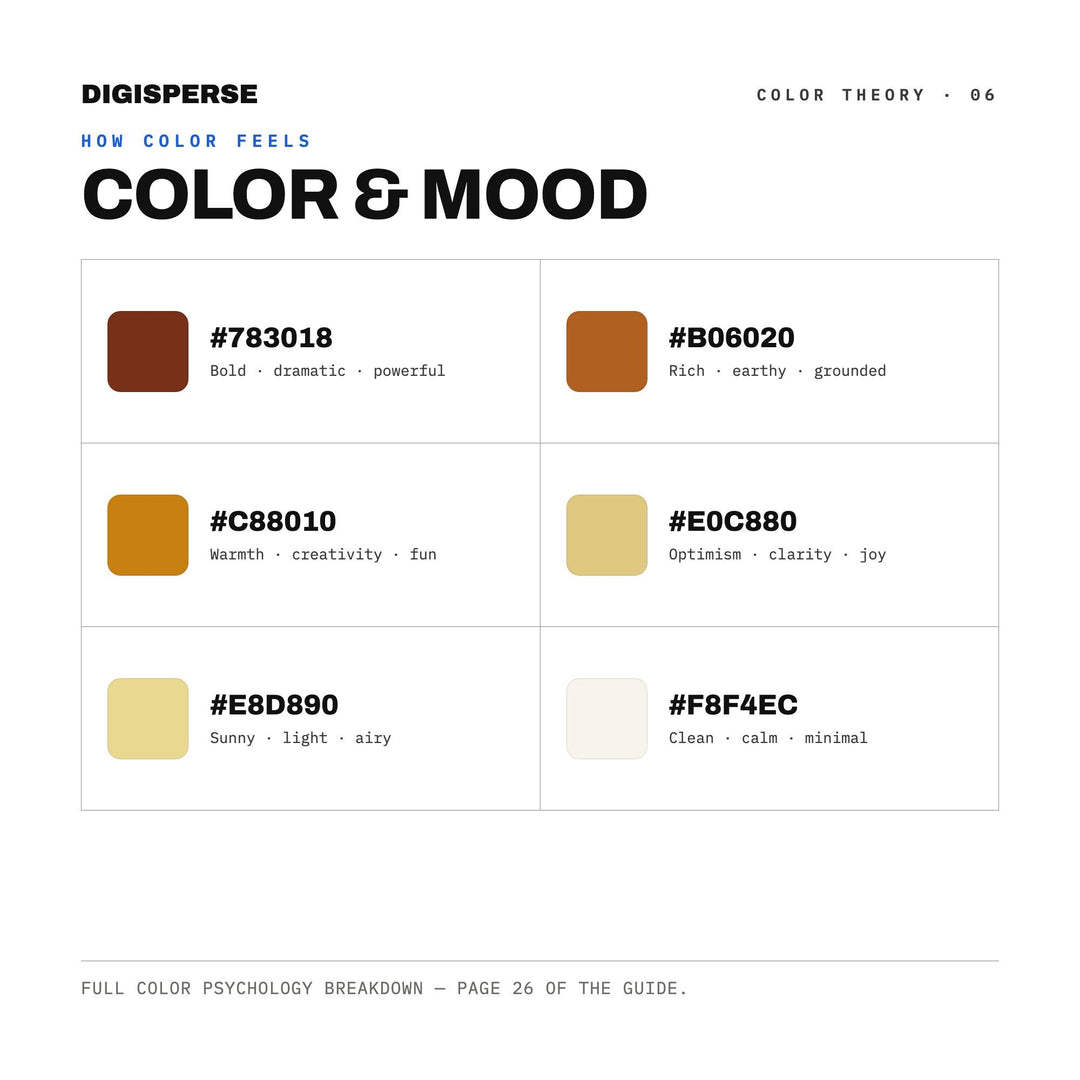 Caramelized Onion Color Palette | 30 Hex RGB CMYK Swatches (Digital Download)