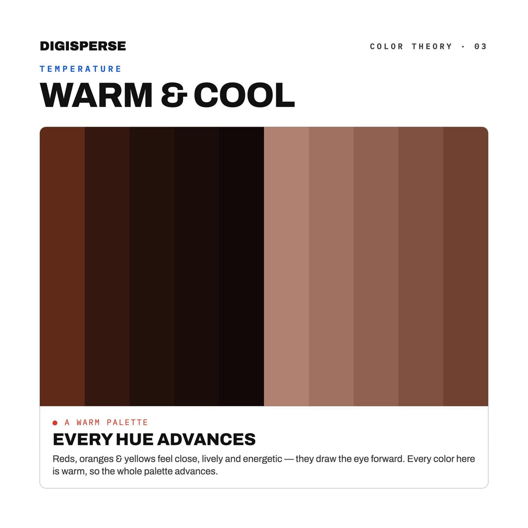 Dark Roast Color Palette | 30 Colors | Hex RGB CMYK | Color Guide | Procreate Swatches + ASE | Digital Download