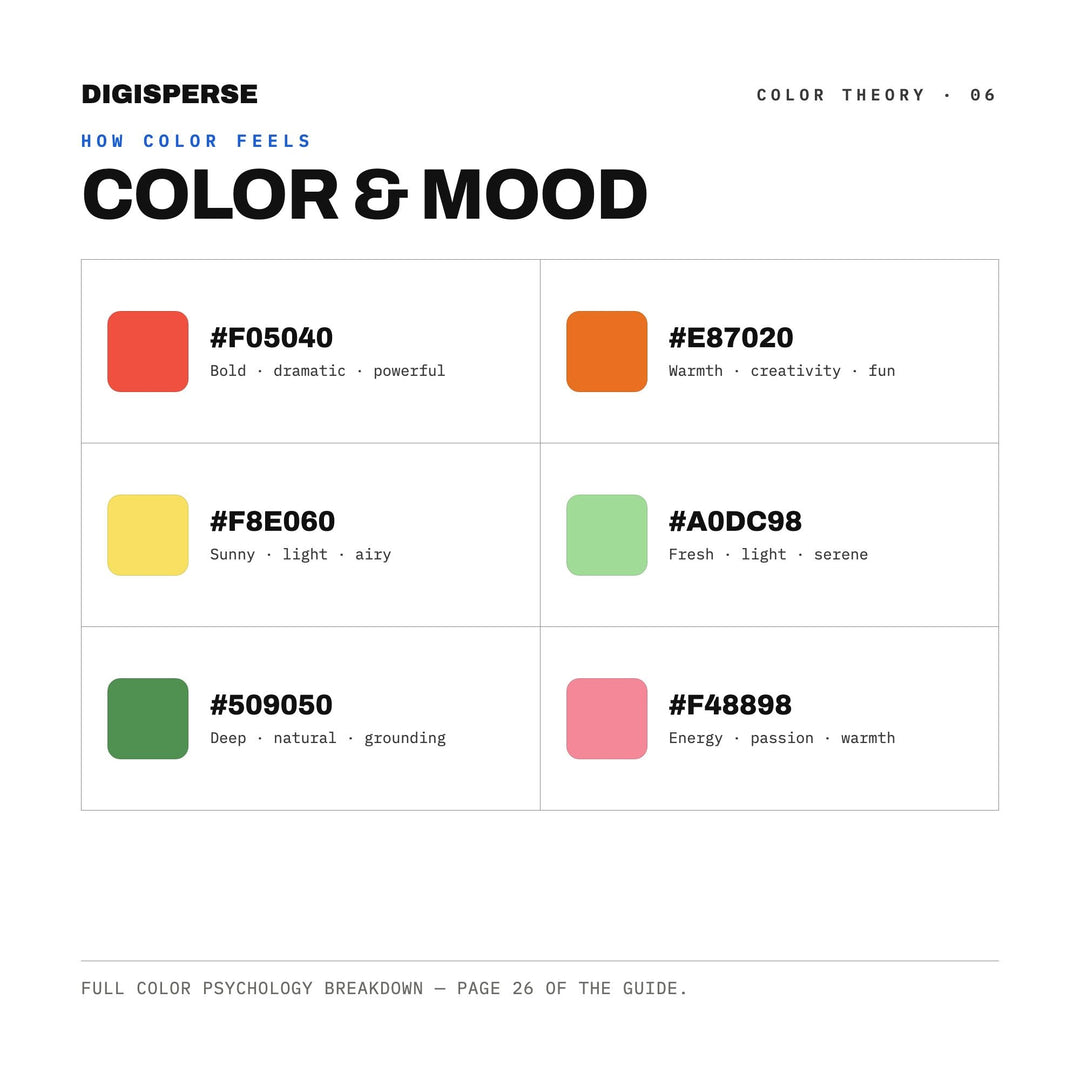 Garden Salad Color Palette | 30 Colors | Hex RGB CMYK | Color Guide | Procreate Swatches + ASE | Digital Download