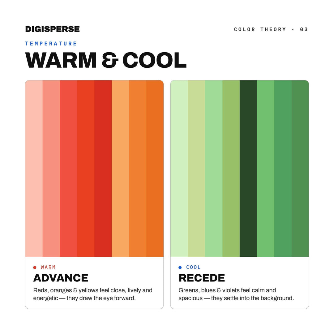 Garden Salad Color Palette | 30 Colors | Hex RGB CMYK | Color Guide | Procreate Swatches + ASE | Digital Download