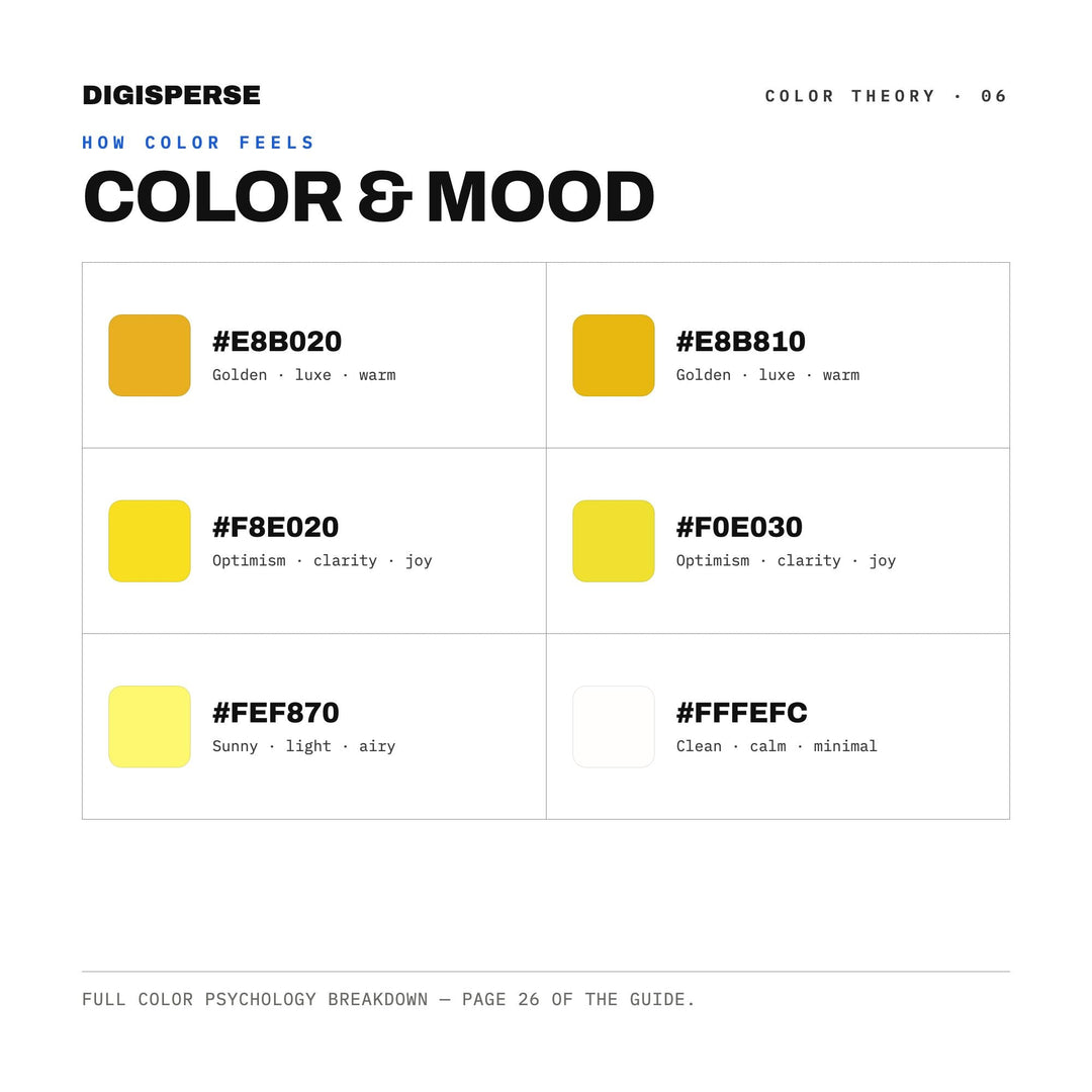 Lemon Curd Color Palette | 30 Colors | Hex RGB CMYK | Color Guide | Procreate Swatches + ASE | Digital Download