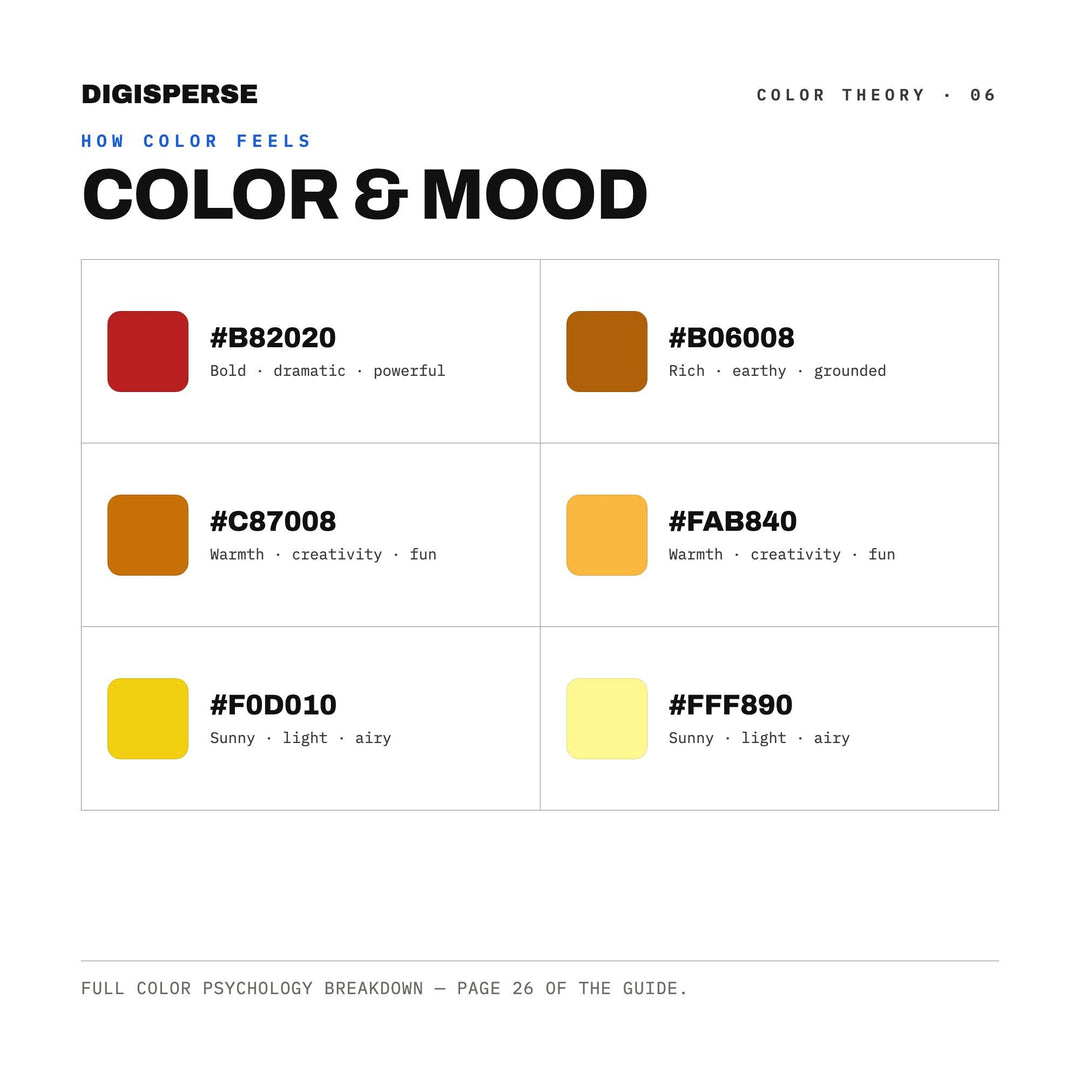 Saffron Color Palette | 30 Procreate Swatches, HEX, RGB, CMYK (Digital Download)
