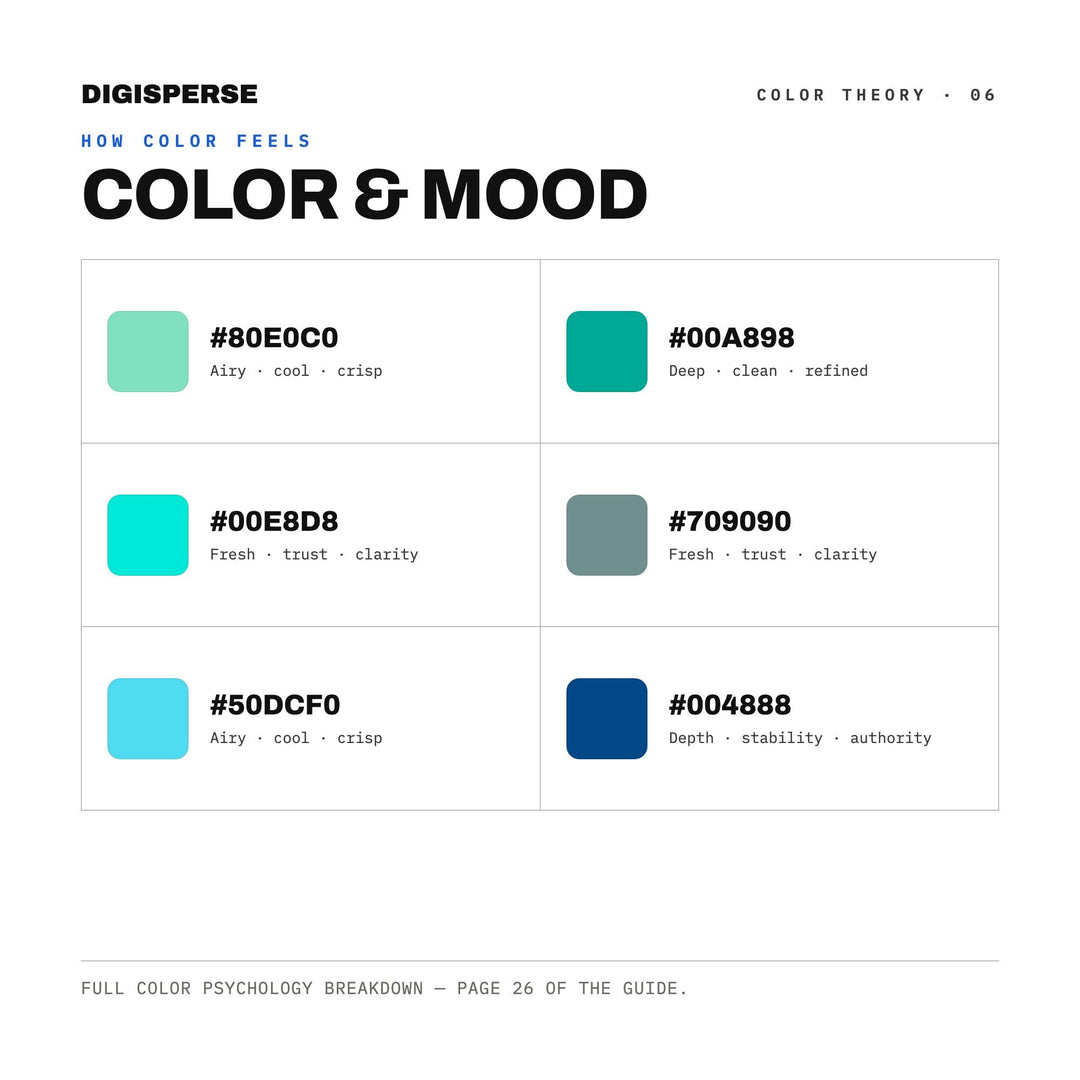Vivid Teal Color Palette for Gemstone Art and Crystal Healing Branding, 30 Apatite Blue Hues, Procreate Swatches, Hex Codes