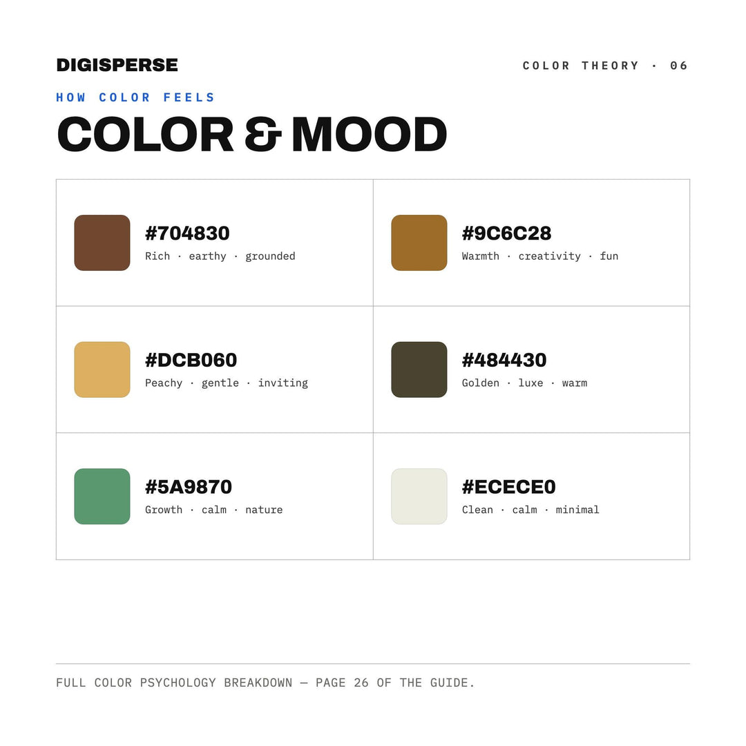 Bronze Age Color Palette | 30 Procreate Swatches, HEX, RGB, CMYK (Digital Download)