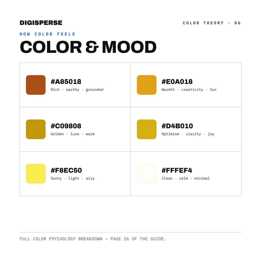 Citrine Color Palette | 30 Colors | Hex RGB CMYK | Color Guide | Procreate Swatches + ASE | Digital Download