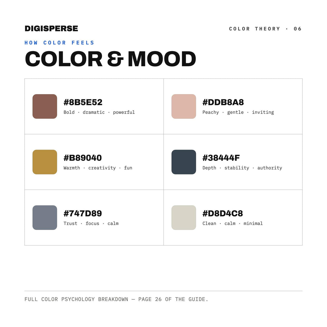 London Fog Color Palette | 30 Colors | Hex RGB CMYK | Color Guide | Procreate Swatches + ASE | Digital Download