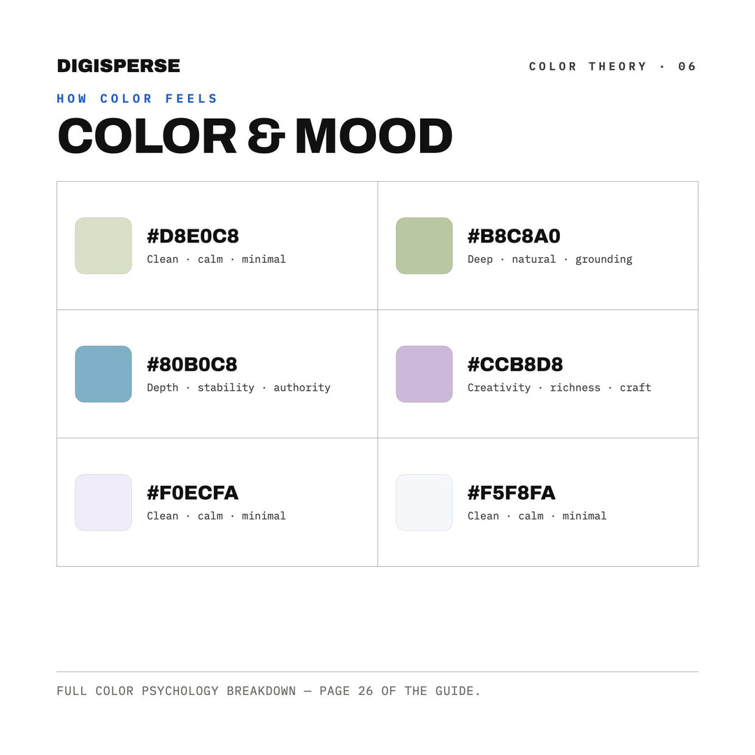 Soft Pastel Color Palette for Calm Wellness Art and Spa Zen Branding, 30 Serene Peaceful Hues, Procreate Swatches, Hex Codes