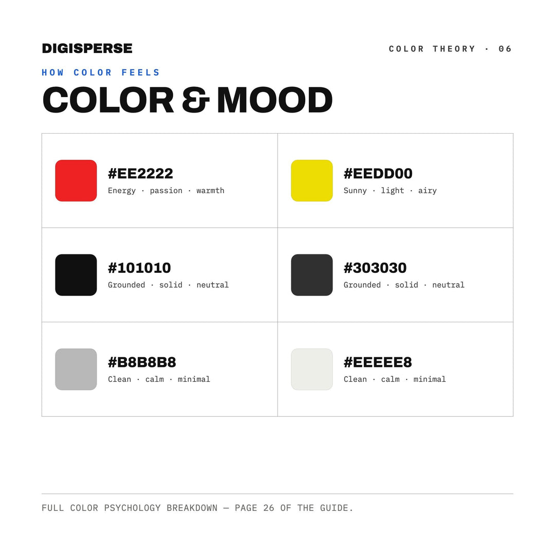 Punk Zine Color Palette | 30 DIY Colors, Procreate, ASE (Digital Download)