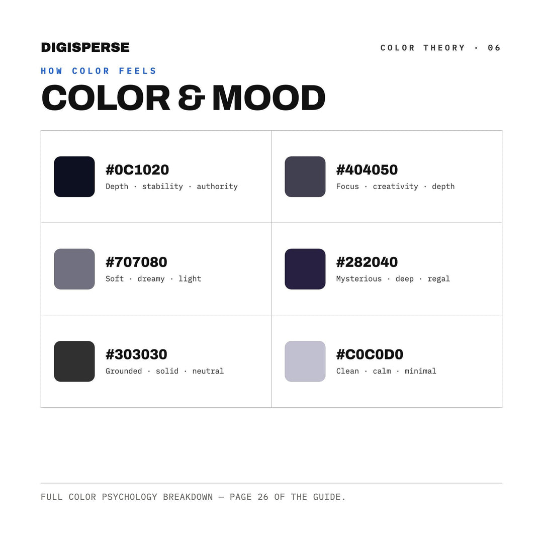Deep Black Color Palette for Sci Fi Art and Sleek Modern Branding, 30 Dark Matter Void Hues with Hex Codes, Procreate Swatches