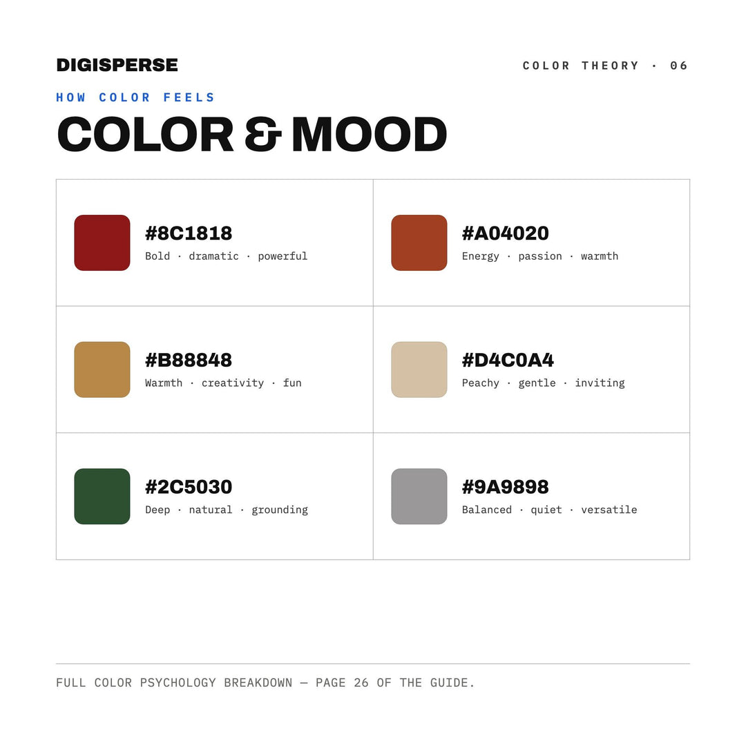 Cozy Christmas Cabin Color Palette | 30 Colors | Hex RGB CMYK | Procreate Swatches + ASE | Digital Download