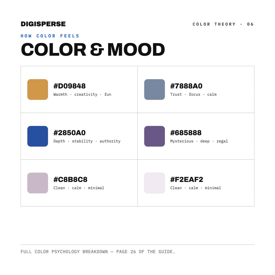 Deep Longing Color Palette | 30 Moody Blue-Violet Tones (Procreate, ASE, PDF)