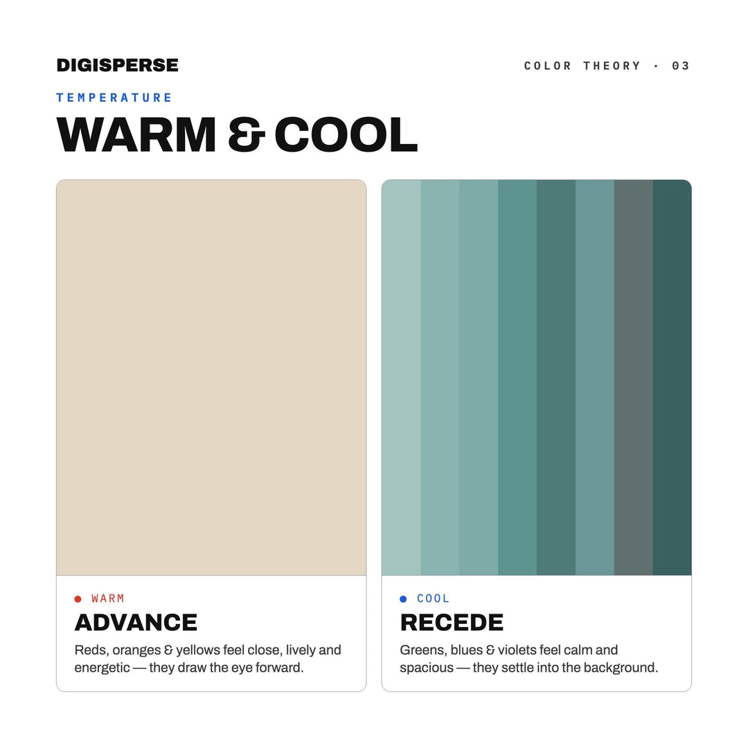 Patina Blue Minimalist Color Palette | 30 Colors | Hex RGB CMYK | Procreate Swatches + ASE | Digital Download
