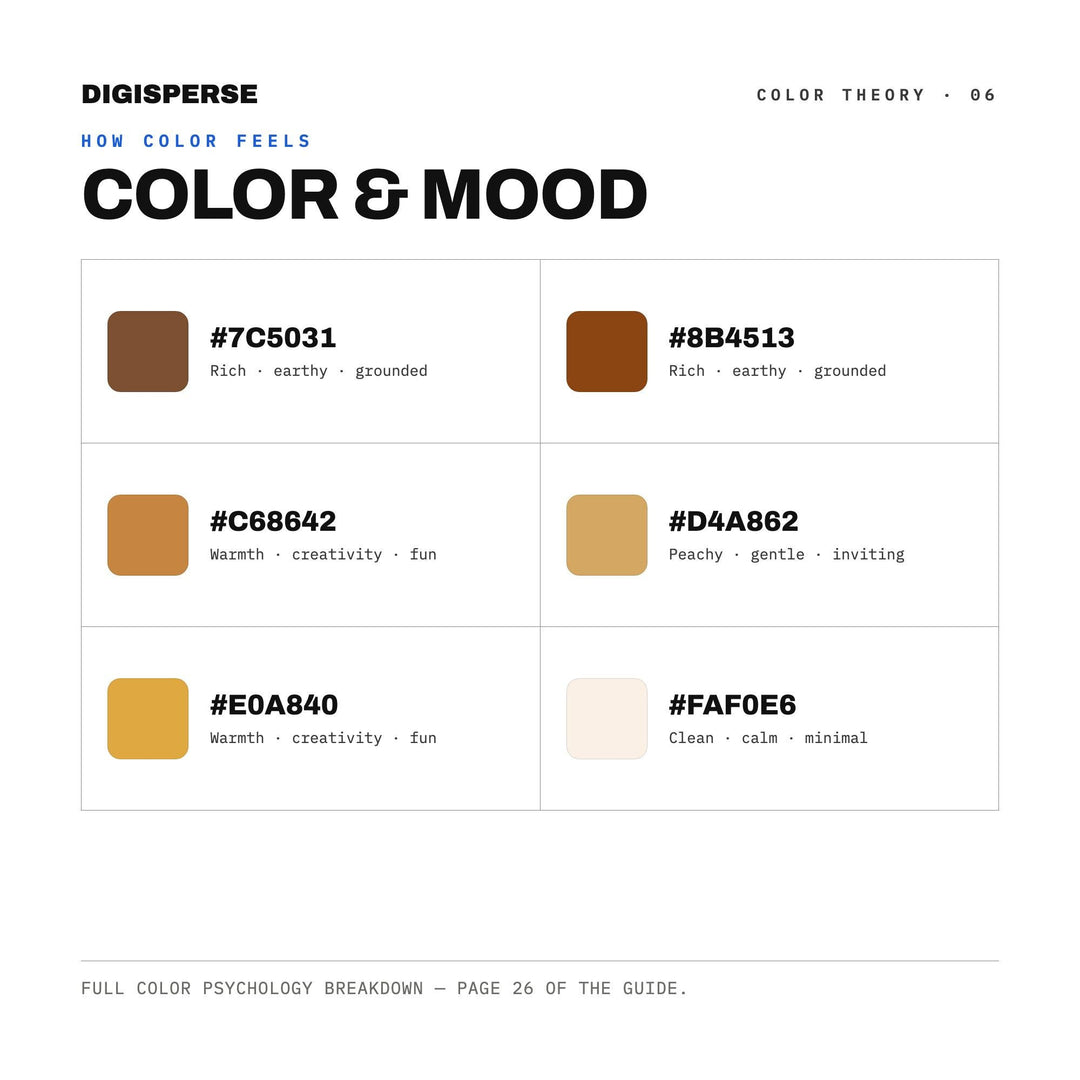 Warm Golden Color Palette for Cozy Baking Art and Rustic Kitchen Branding, 30 Brown Butter Hues, Procreate Swatches