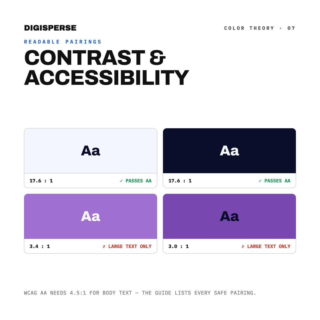 Deep Cosmic Color Palette for Zodiac Star Art and Celestial Branding, 30 Night Chart Hues, Procreate Swatches