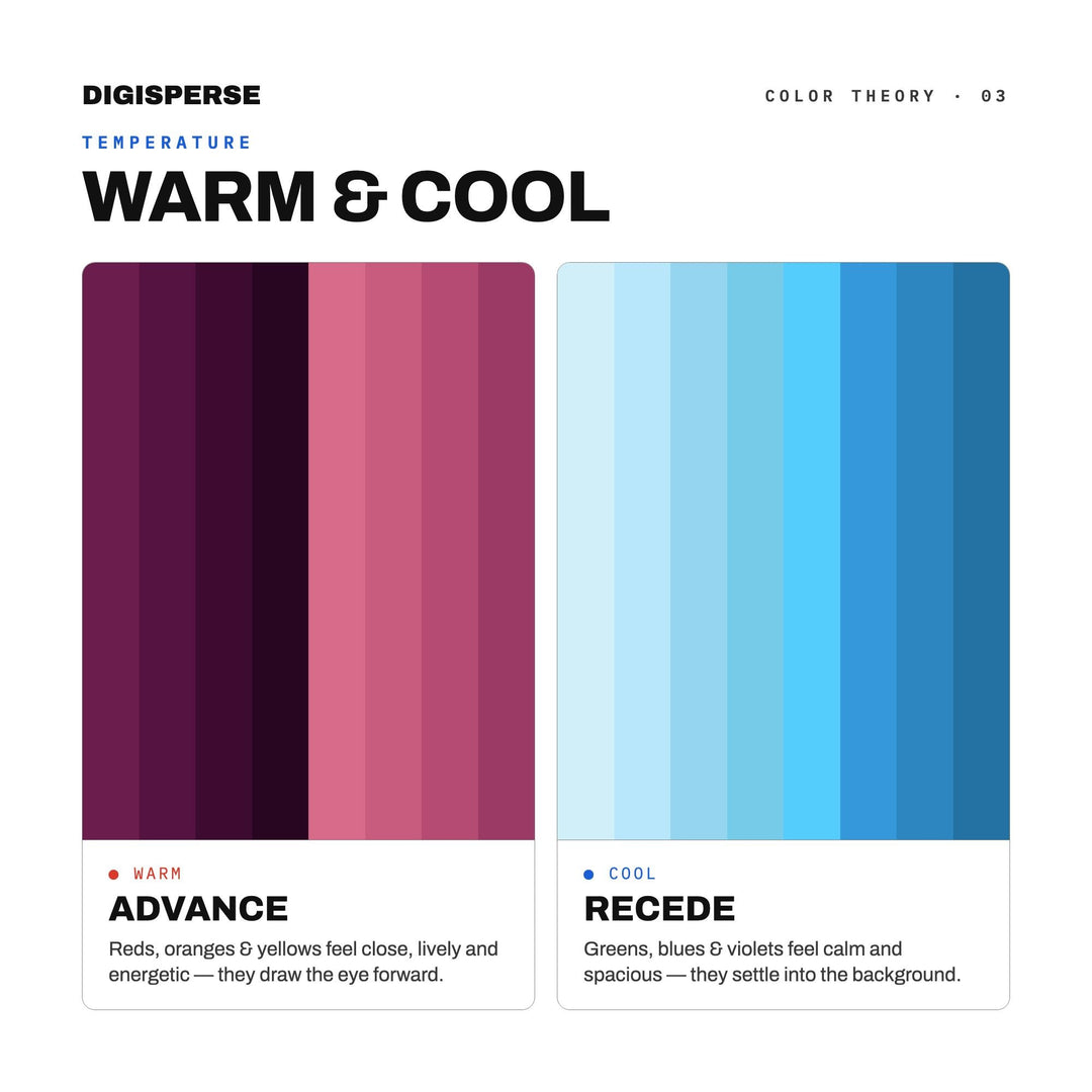 Trans Pride Color Palette | 30 Colors | Hex RGB CMYK | Procreate Swatches + ASE | Digital Download