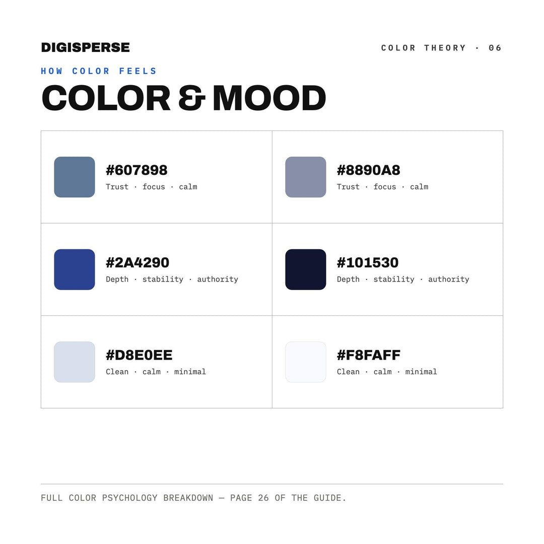Deep Cosmic Color Palette for Night Sky Art and Astronomy Branding, 30 Meteor Streak Hues, Procreate Swatches