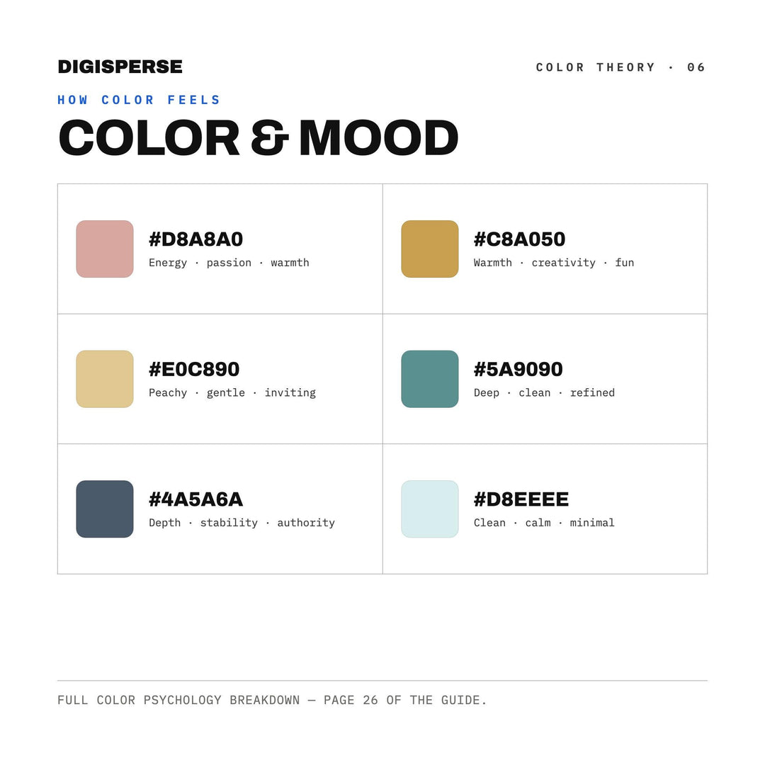 Warm Golden Color Palette for Late Summer Art and Nostalgic Sunset Branding, 30 Fading Light Hues, Procreate Swatches