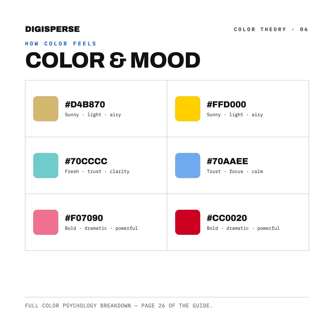 Bright Retro Color Palette for Carnival Fair Art and Nostalgic Branding, 30 Midway Ferris Hues, Procreate Swatches
