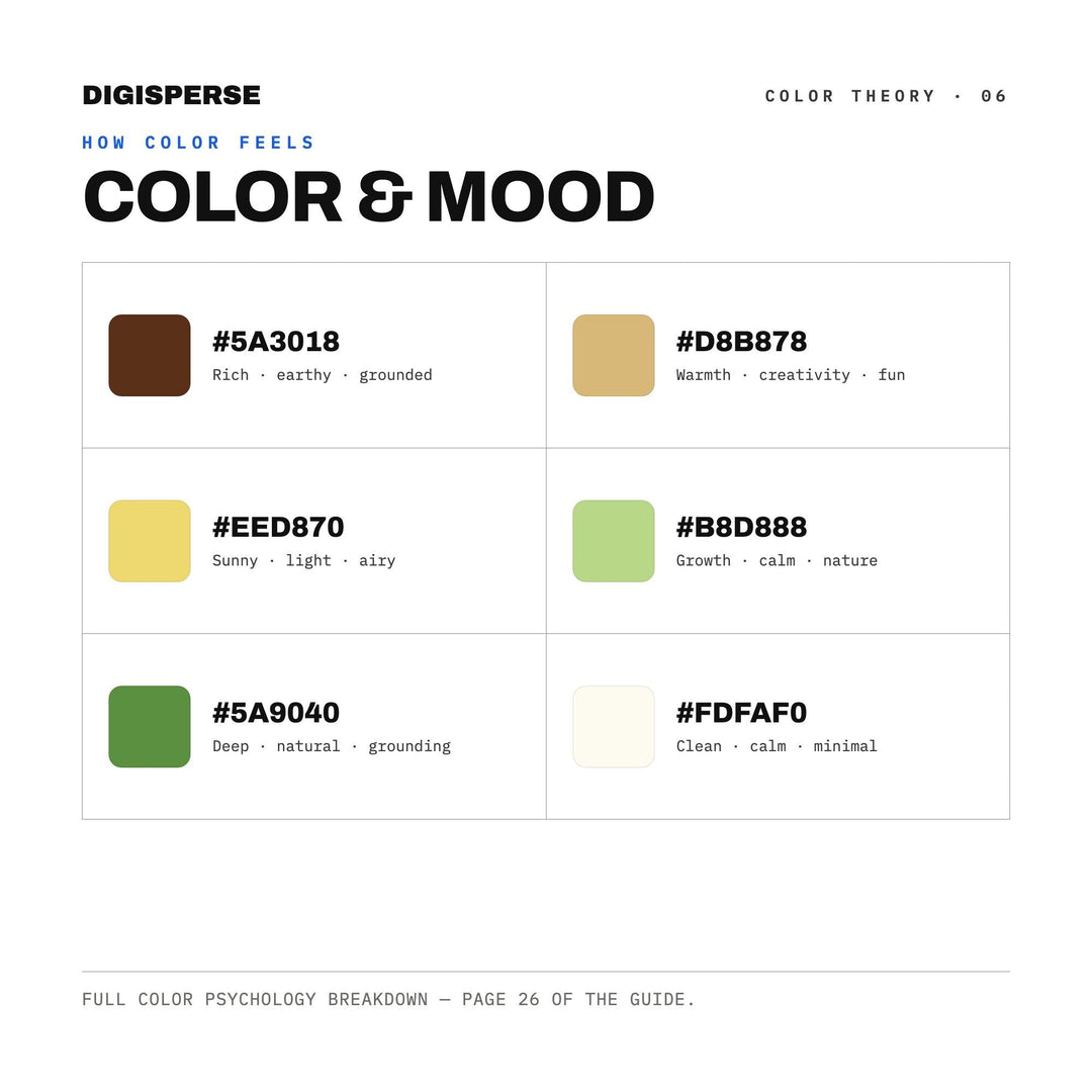 Sukkot Harvest Color Palette | 30 Colors | Hex RGB CMYK | Procreate Swatches + ASE | Digital Download