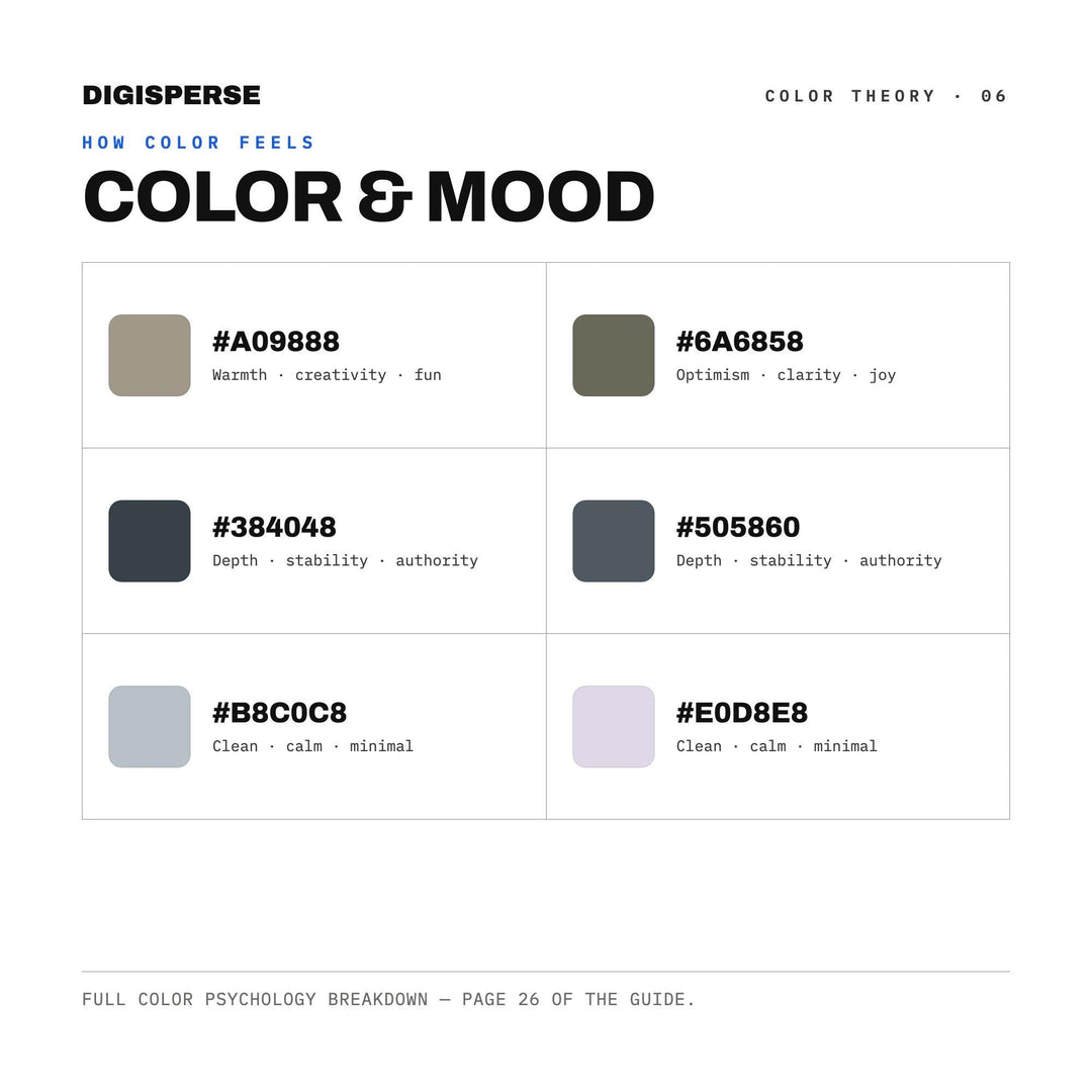 Muted Grey Color Palette for Autumn Fog Art and Moody Halloween Branding, 30 October Mist Hues, Procreate Swatches