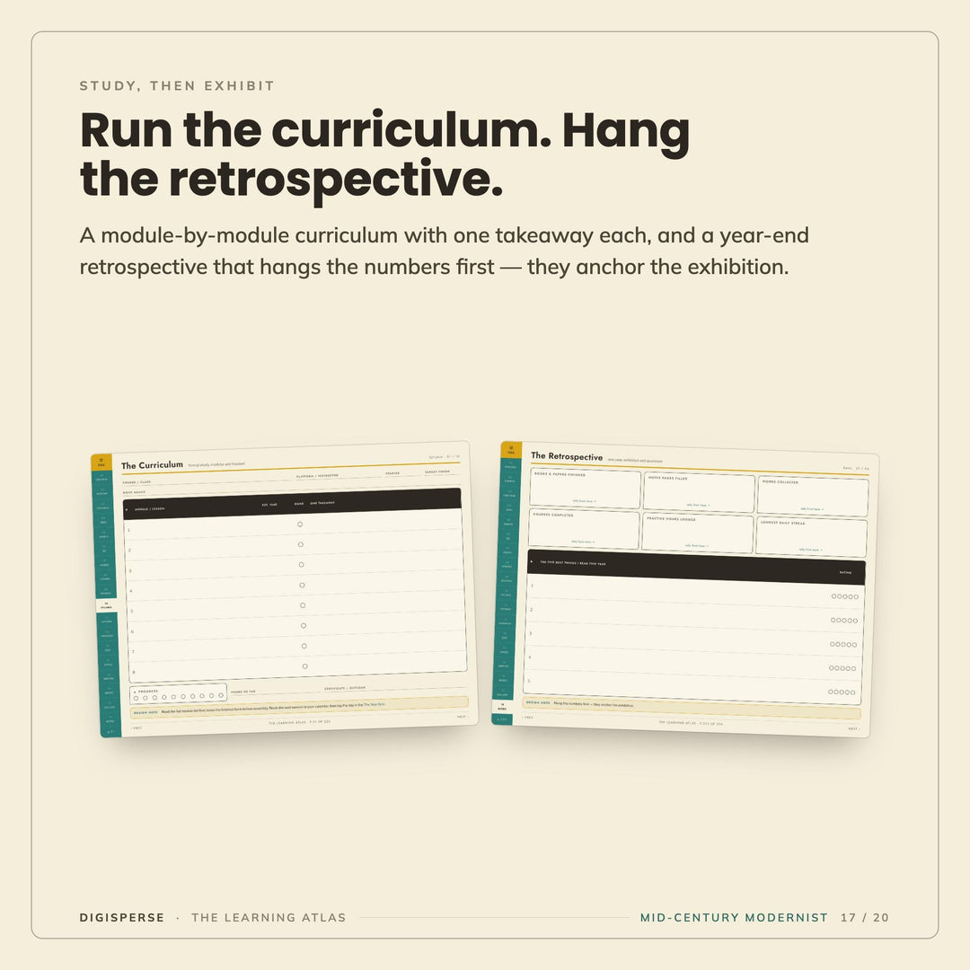 Mid-Century Modern Learning Journal | GoodNotes Study Planner PDF | Cornell Notes, Spaced Repetition, Reading Log | 5 Dated Formats