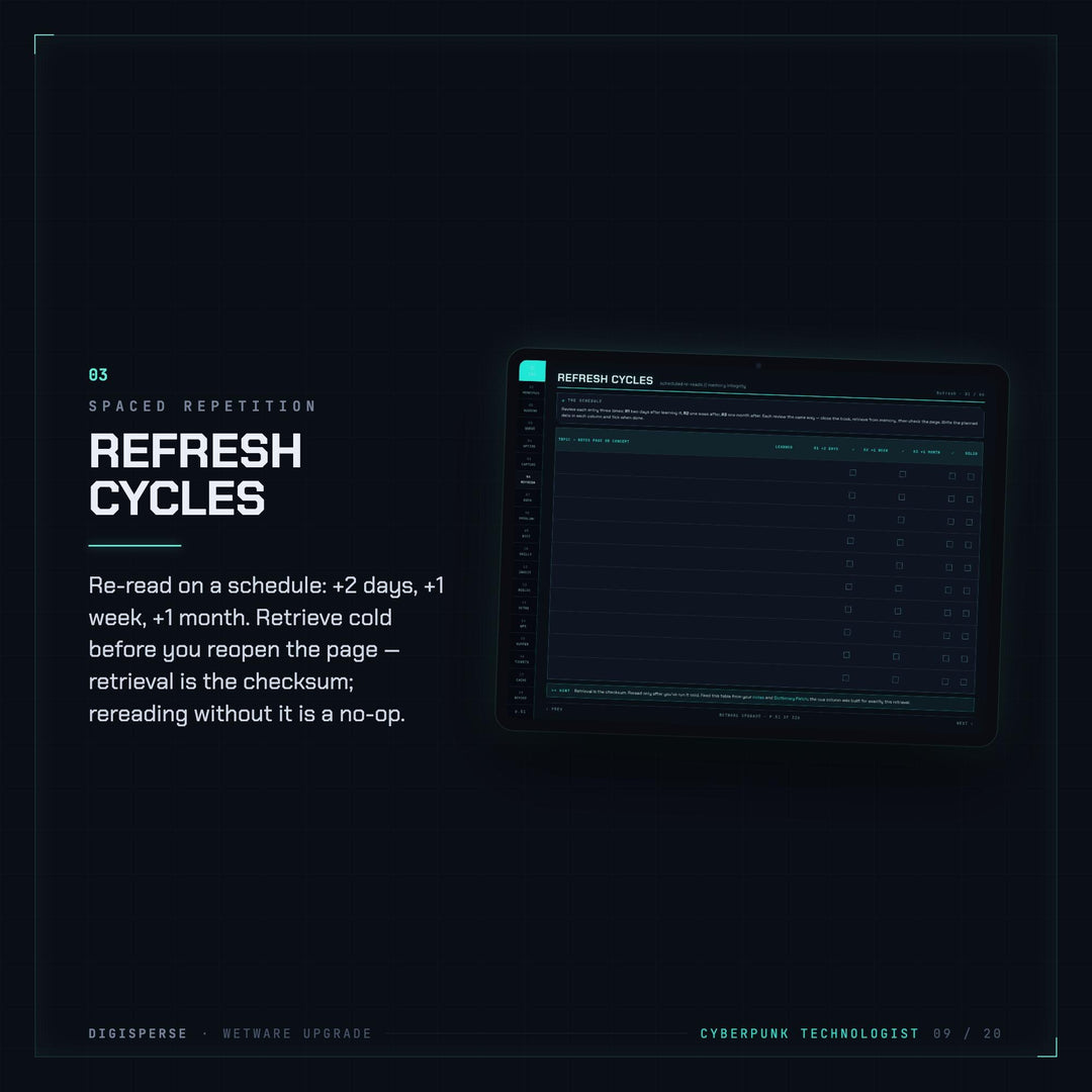 Cyberpunk Learning Journal | GoodNotes Digital Study Planner PDF | Cornell Notes, Spaced Repetition, Course Tracker | 5 Dated Formats