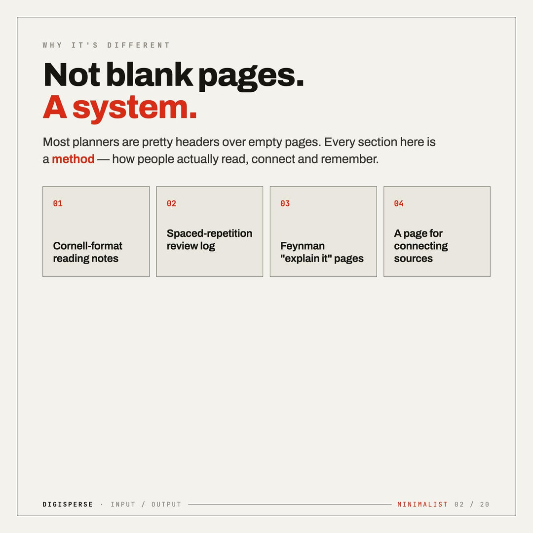 Minimalist Learning Journal | GoodNotes Digital Study Planner PDF | Cornell Notes, Spaced Repetition + Habit Tracker | 5 Dated Formats