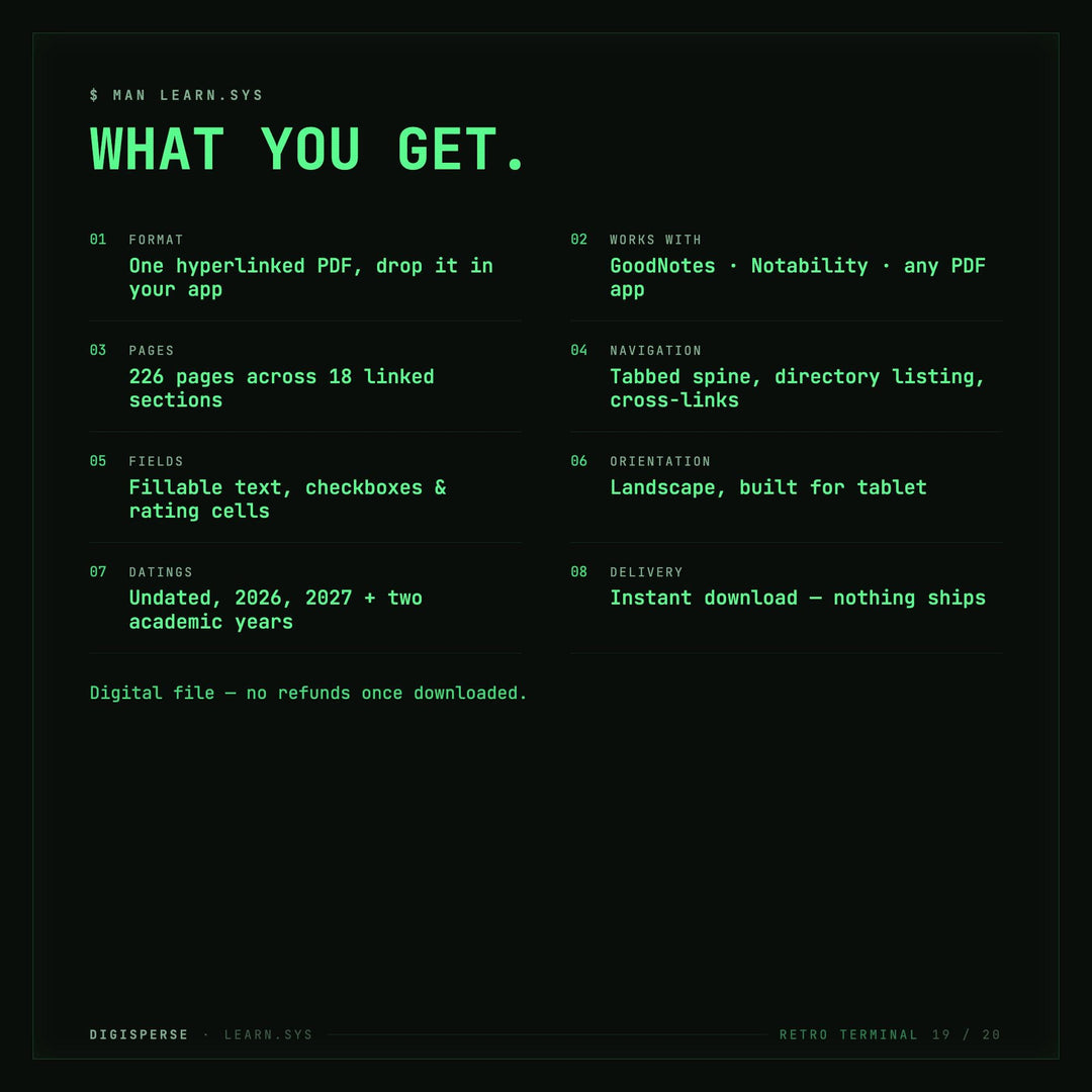 Dated Retro Terminal Learning Journal | Coder Study Planner, Spaced Repetition (PDF Download)