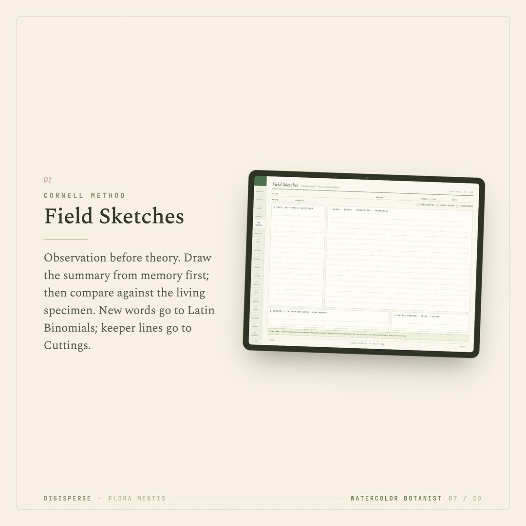 Watercolor Learning Journal | GoodNotes Digital Study Planner PDF | Cornell Notes, Reading Log + Habit Tracker | 5 Dated Formats
